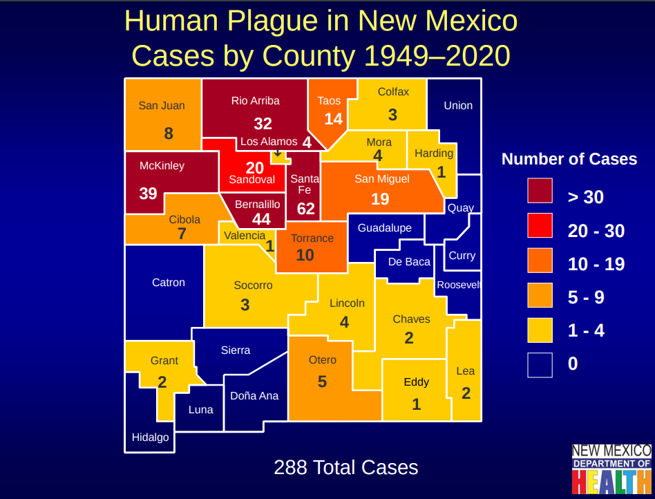 Human Plague in New Mexico, Cases by County 1949-2020