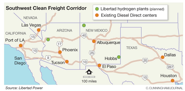 Hobbs Hydrogen Plant proposed location